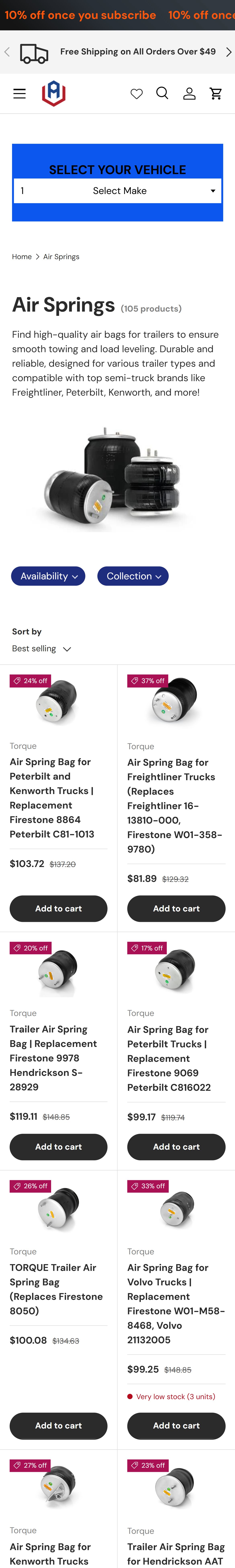 Aftermarket — Mobile